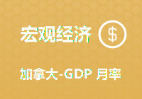 加拿大-gdp 月率