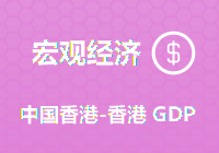 中国香港-香港 gdp