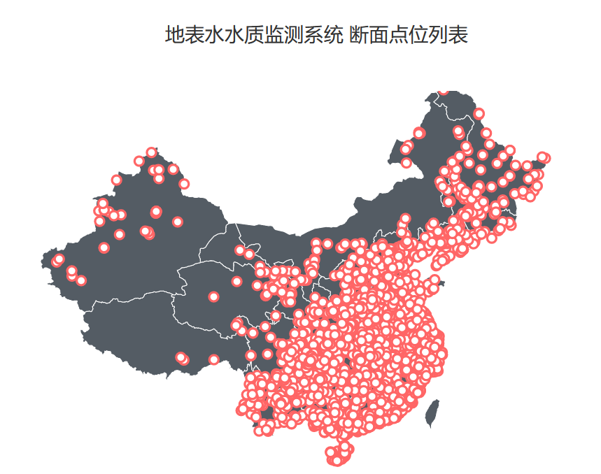 国控点地表水断面水质数据